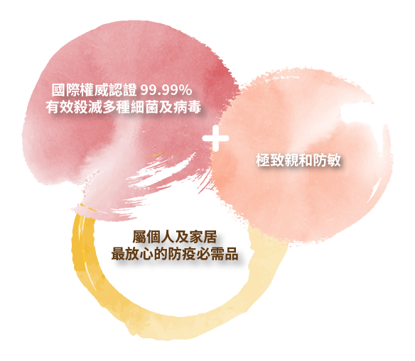 AQUA PRO+TECH ISO GMP HACCP 國際認證生產